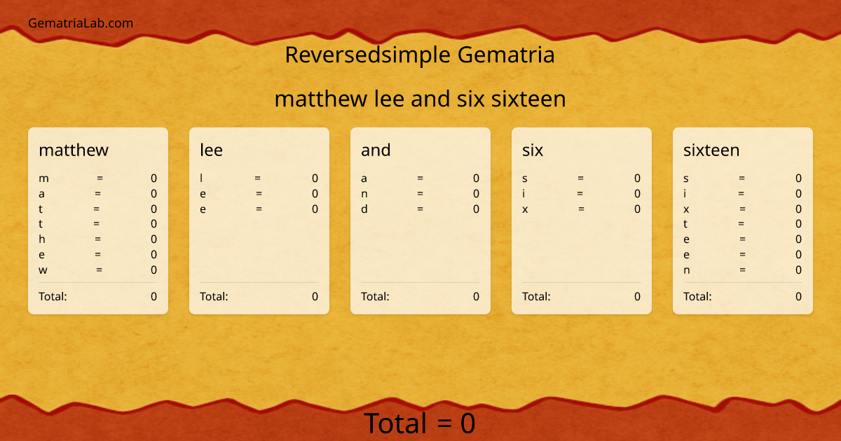 matthew lee and six sixteen in reversedsimple Gematria